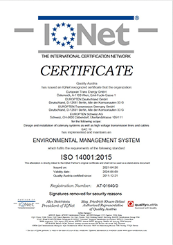 IQNet ISO 14001